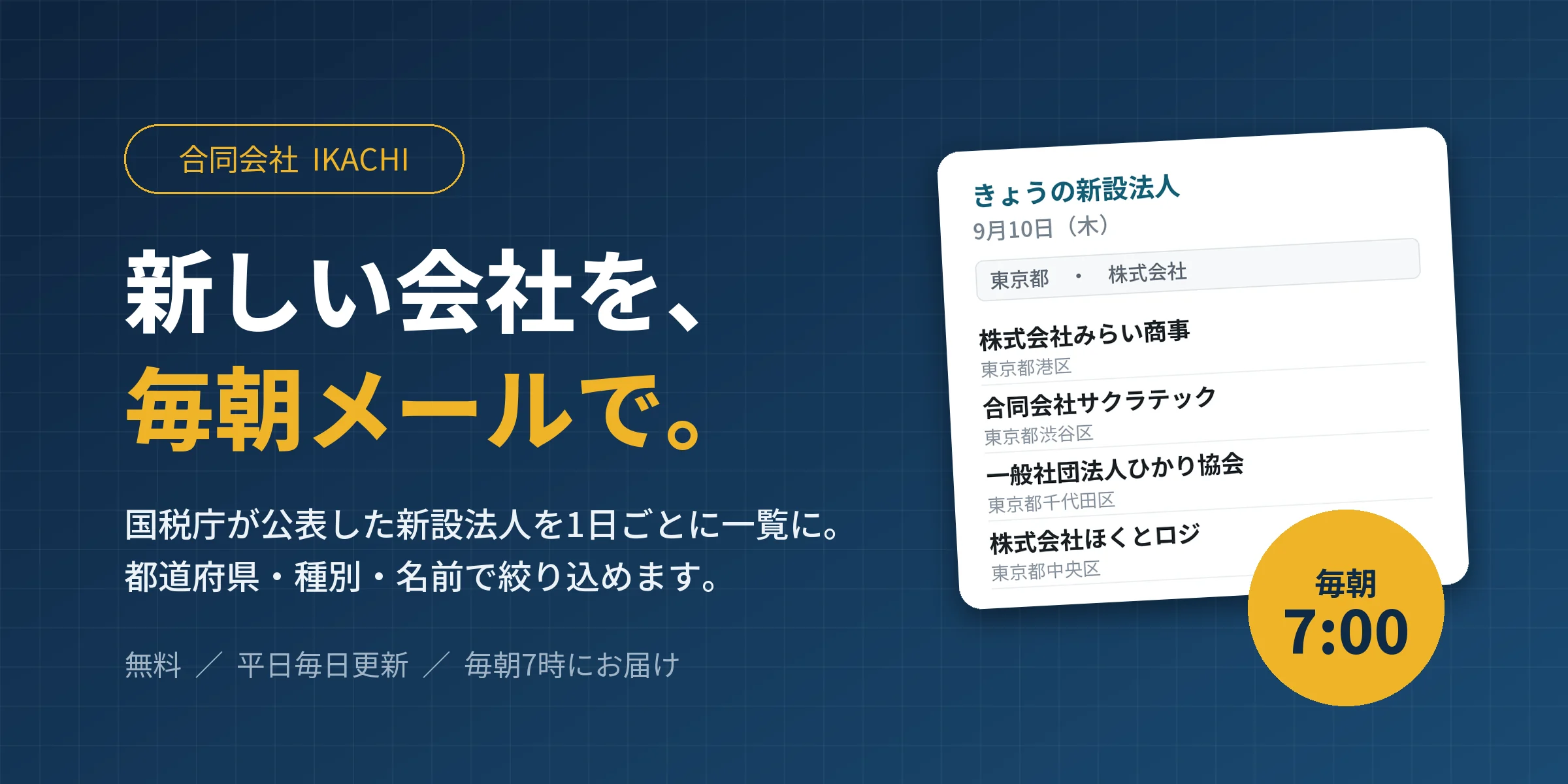 きょうの新設法人 - 国税庁が公表した新設法人の一覧を毎朝メールで