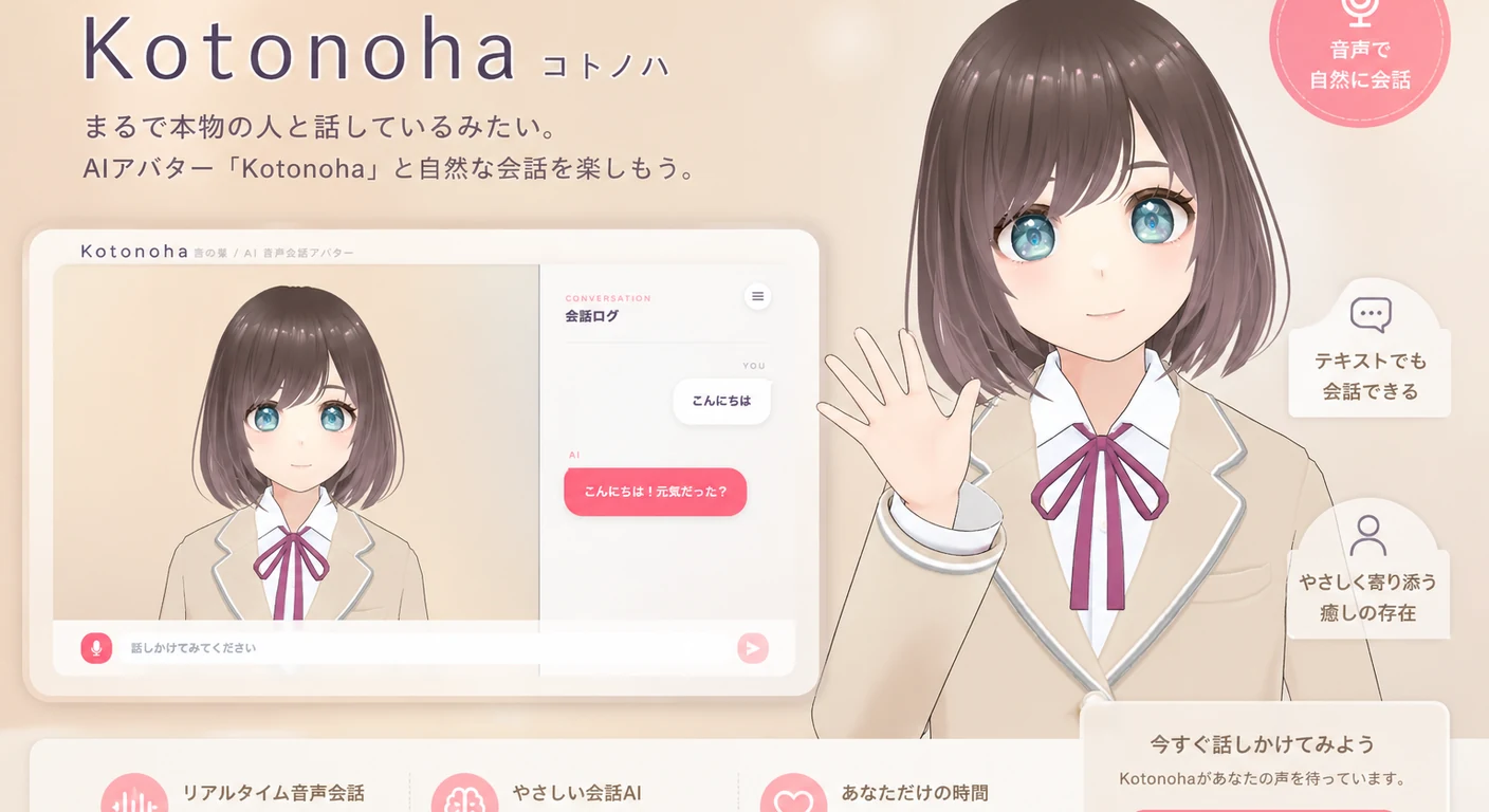 Kotonoha